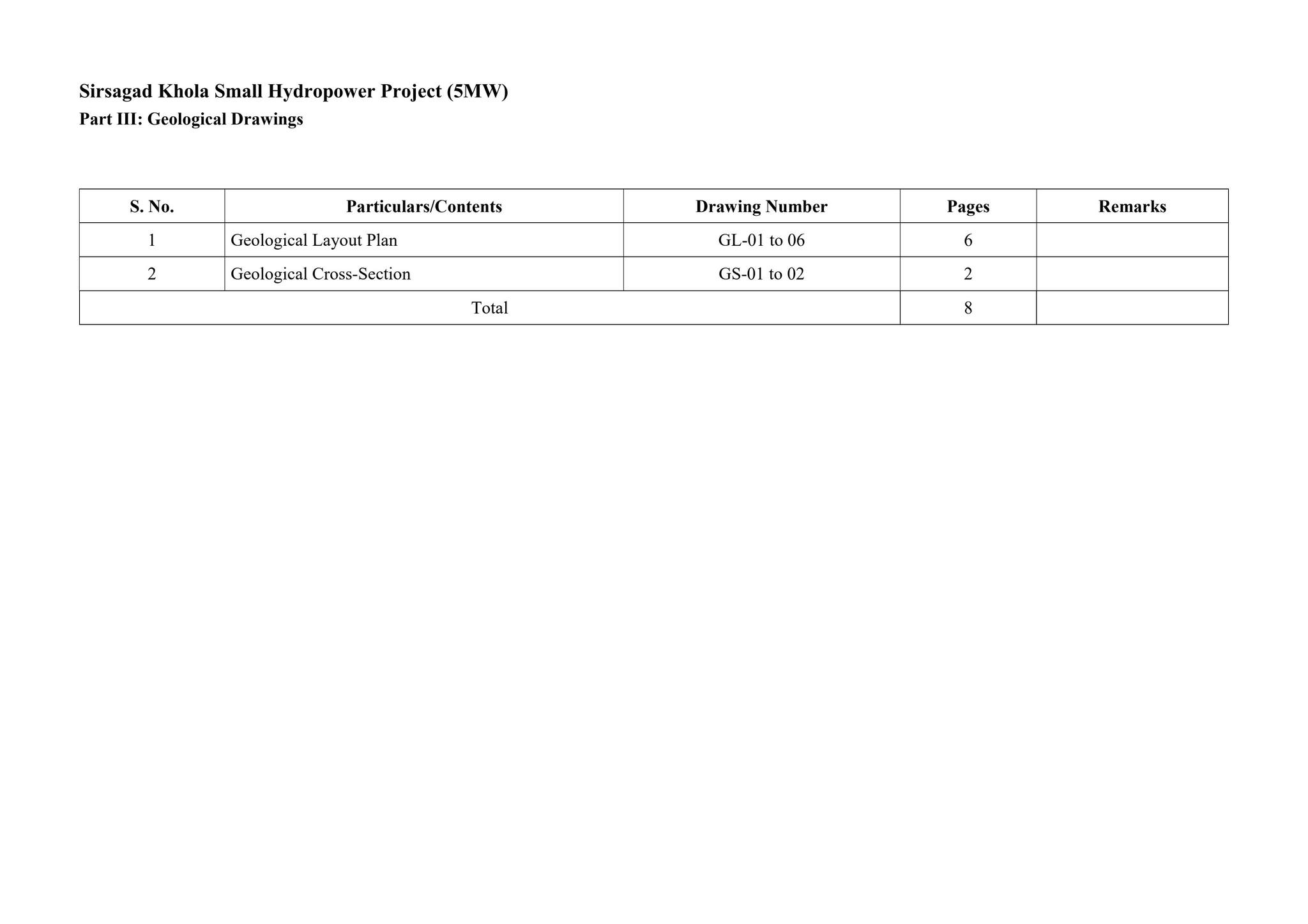 Durgathali Hydroelectric Project Phase II Image